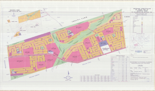 Town Planning